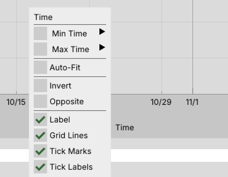 X-axis context menu showing Time axis options